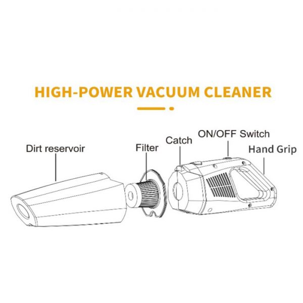 ΗΛΕΚΤΡΙΚΟ ΣΚΟΥΠΑΚΙ ΑΥΤΟΚΙΝΗΤΟΥ - CARSUN MULTIFUNCTION CAR VACUUM CLEANER - MODEL: C1398 - Image 5