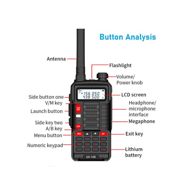 Baofeng BF-UV10R Ασύρματος Φορητός Πομποδέκτης VHF – UHF 8-10W - Image 3